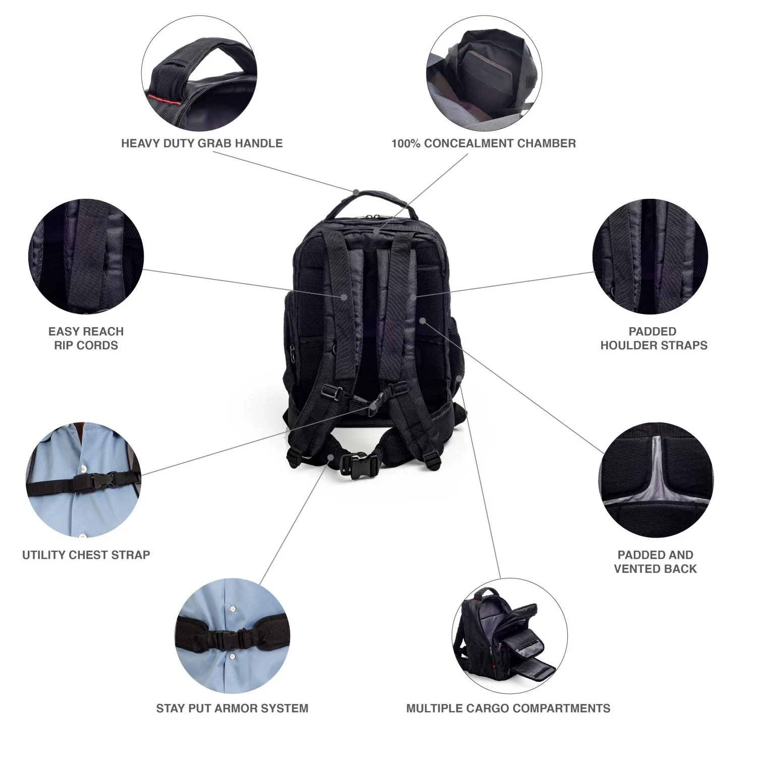 Bodyguard Switchblade Level IIIA Bulletproof Backpack & Vest - Image 12
