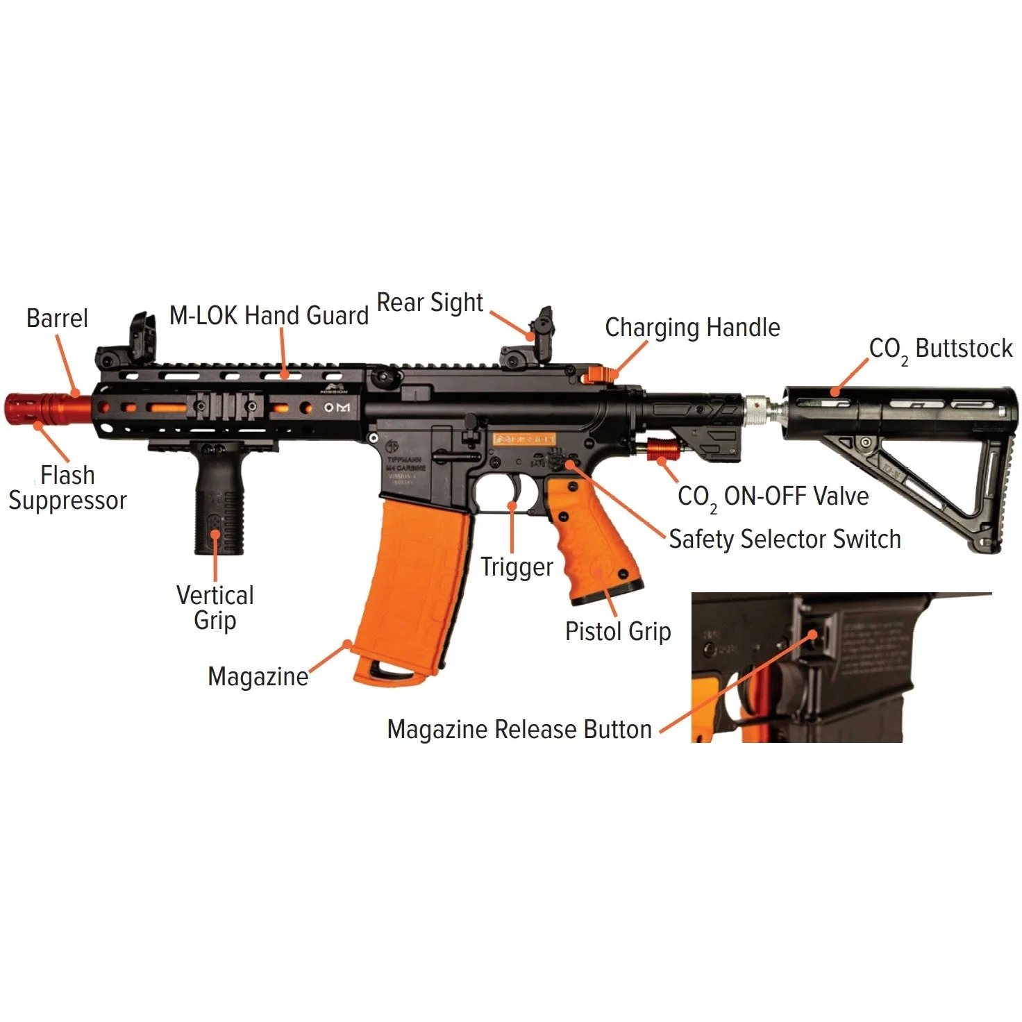 Byrna Mission-4 Bundle Non-Lethal Pepper Projectile Rifle - Image 7