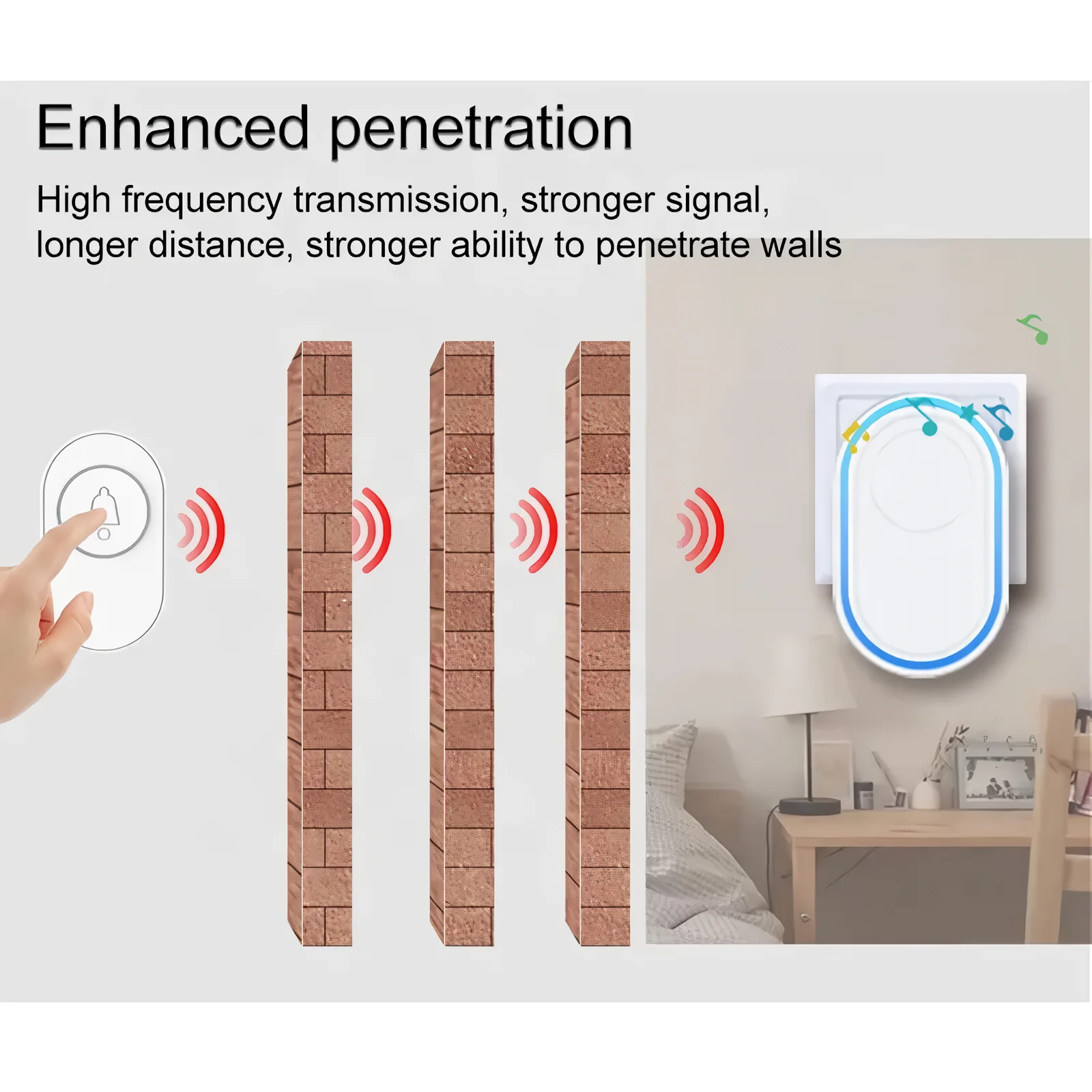 Crow Alert Smart WiFi Waterproof Doorbell Visitor Chime Alarm 85dB - Image 4
