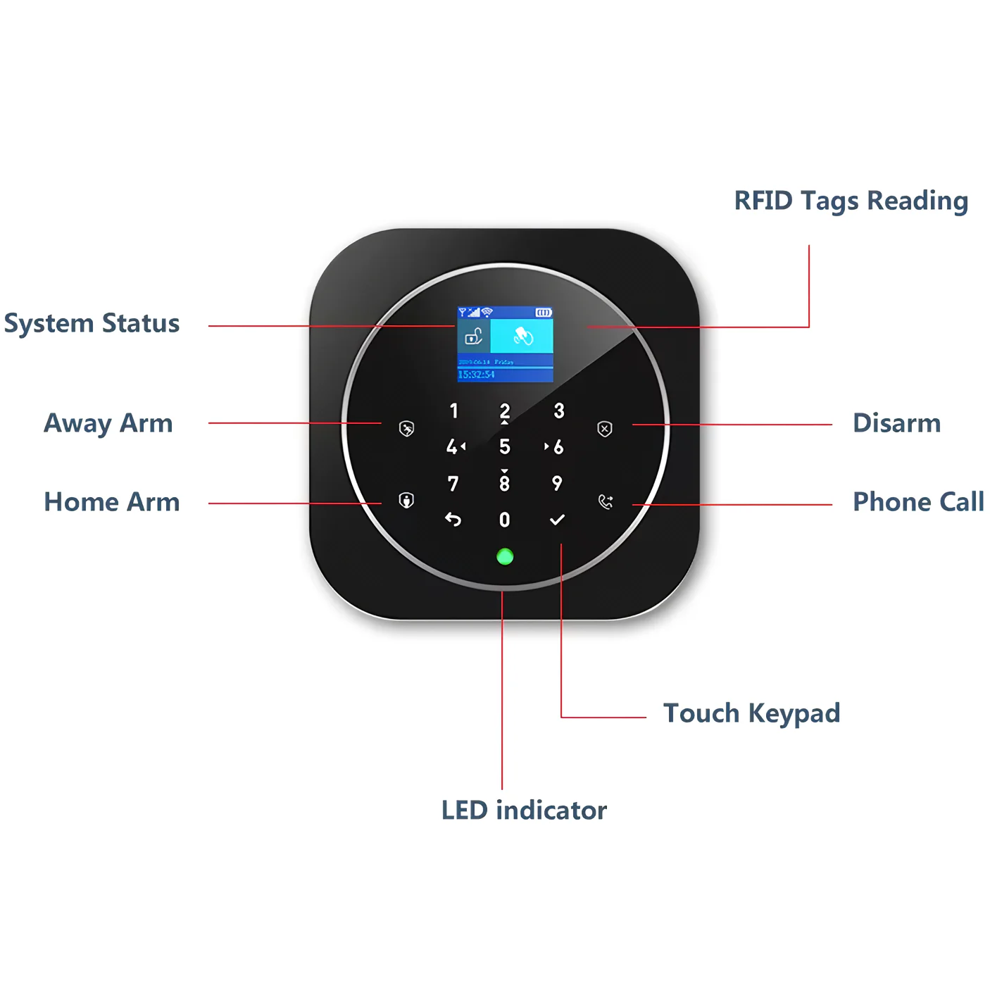 Crow Alert Smart WiFi Wireless Home Security 4G Alarm System - Image 9