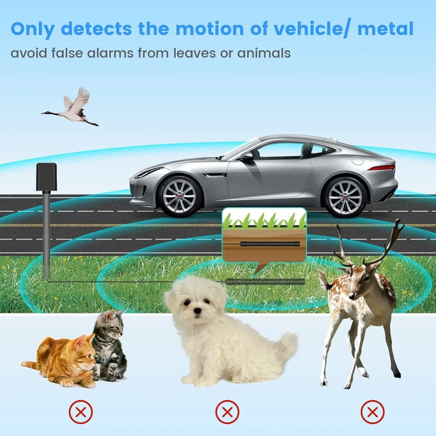 Crow Alert Wireless Outdoor Driveway Vehicle Probe Alarm System - Image 3