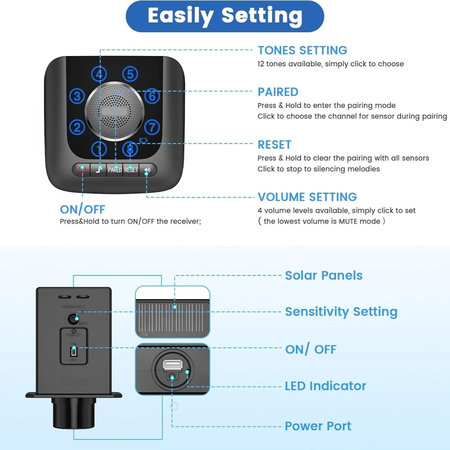 Crow Alert Wireless Outdoor Driveway Vehicle Probe Alarm System - Image 6
