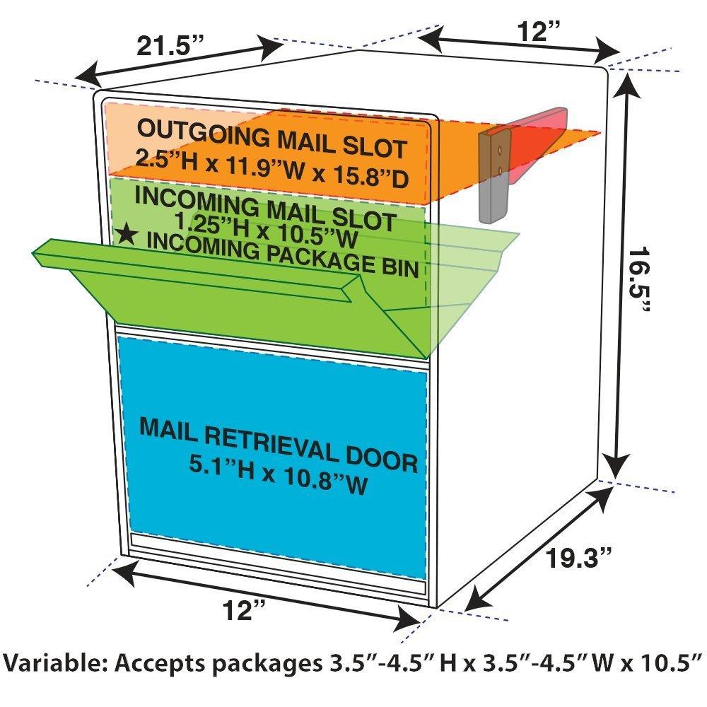 Mail Boss Package Master Locking Mailbox Safe - Image 7
