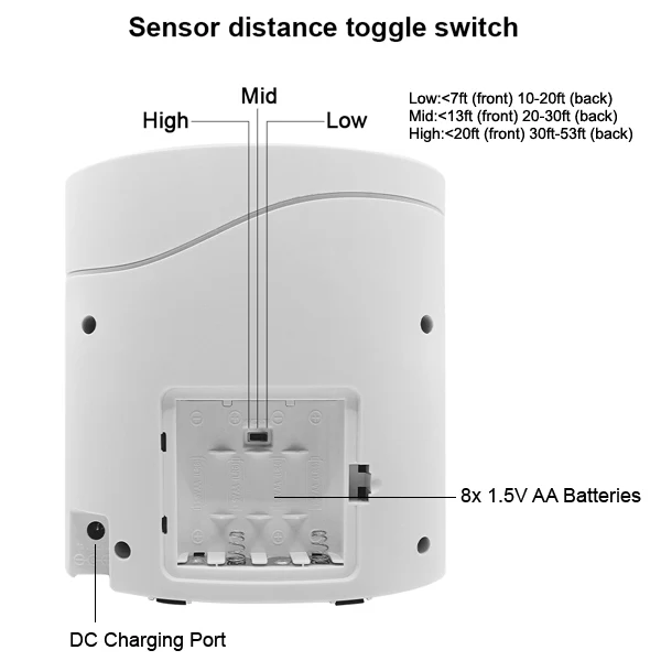 Safety Tech Virtual K9 Motion Detector Electronic Barking Dog - Image 5